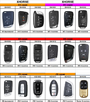 Набор заготовок XHorse и KeyDiy (33 шт)